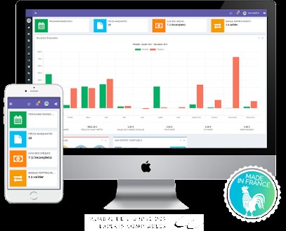 Le Bureau de Margaret, Agence d'Assurances à Marseille 07